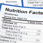 Why You Need to Learn How to Read Nutrition Labels?