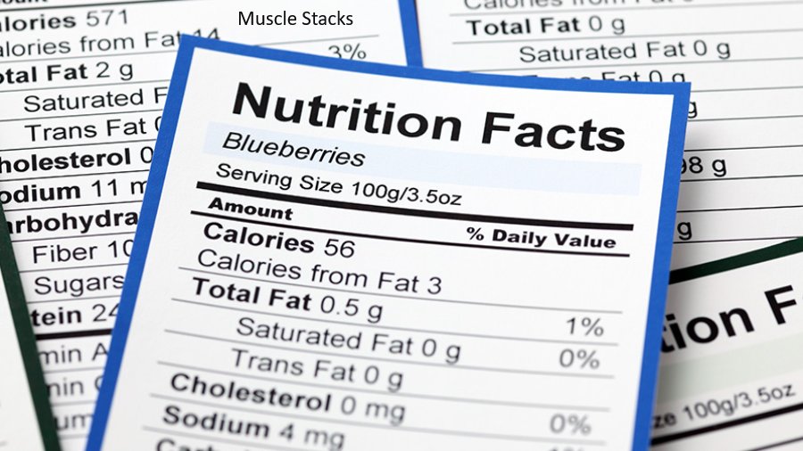 Why You Need to Learn How to Read Nutrition Labels?